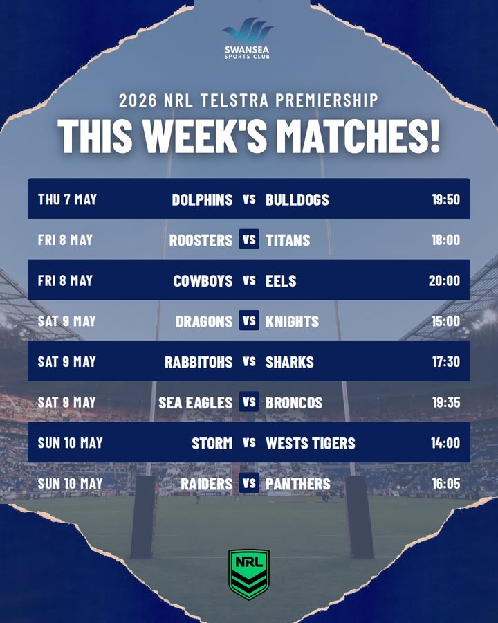 Featured image for “NRL Action This Week at Swansea Workers”
